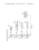 TRANSACTIONAL MEMORY SYSTEM WITH EFFICIENT CACHE SUPPORT diagram and image