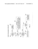 TRANSACTIONAL MEMORY SYSTEM WITH EFFICIENT CACHE SUPPORT diagram and image