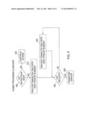 TRANSACTIONAL MEMORY SYSTEM WITH EFFICIENT CACHE SUPPORT diagram and image