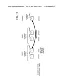 STORAGE APPARATUS AND STORAGE APPARATUS CONTROL METHOD diagram and image