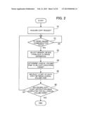 STORAGE APPARATUS, CONTROL APPARATUS, AND DATA COPYING METHOD diagram and image