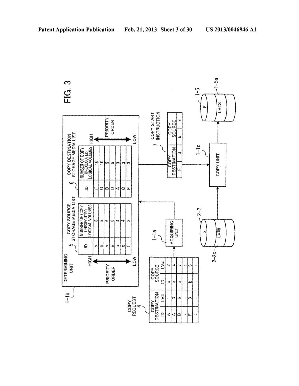 STORAGE APPARATUS, CONTROL APPARATUS, AND DATA COPYING METHOD - diagram, schematic, and image 04