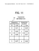 STORAGE APPARATUS, CONTROL APPARATUS, AND DATA COPYING METHOD diagram and image