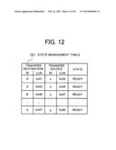 STORAGE APPARATUS, CONTROL APPARATUS, AND DATA COPYING METHOD diagram and image