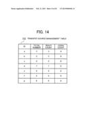 STORAGE APPARATUS, CONTROL APPARATUS, AND DATA COPYING METHOD diagram and image