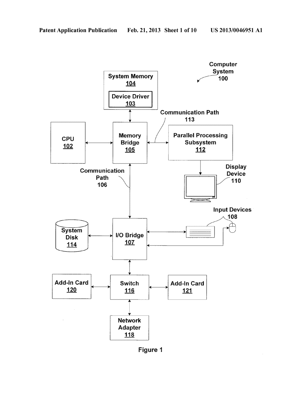 PARALLEL DYNAMIC MEMORY ALLOCATION USING A NESTED HIERARCHICAL HEAP - diagram, schematic, and image 02