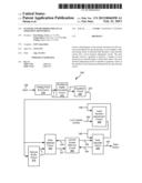 Systems and Methods for Local Iteration Adjustment diagram and image