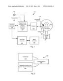 Systems and Methods for Local Iteration Adjustment diagram and image