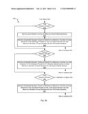 Systems and Methods for Local Iteration Adjustment diagram and image