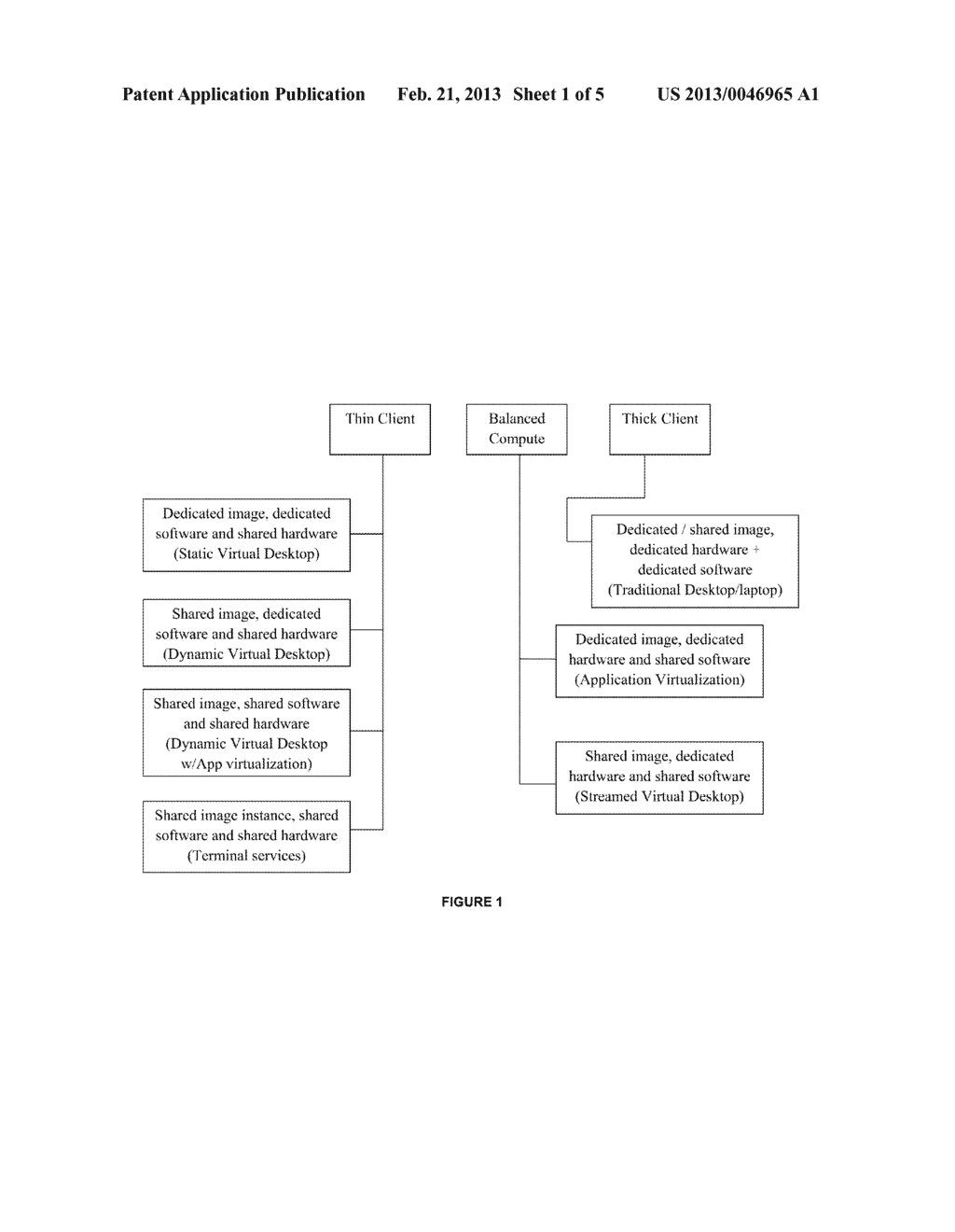 SYSTEM AND METHOD OF DERIVING APPROPRIATE TARGET OPERATING ENVIRONMENT - diagram, schematic, and image 02