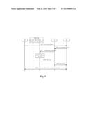 AUTHENTICATION METHOD, SYSTEM AND DEVICE diagram and image