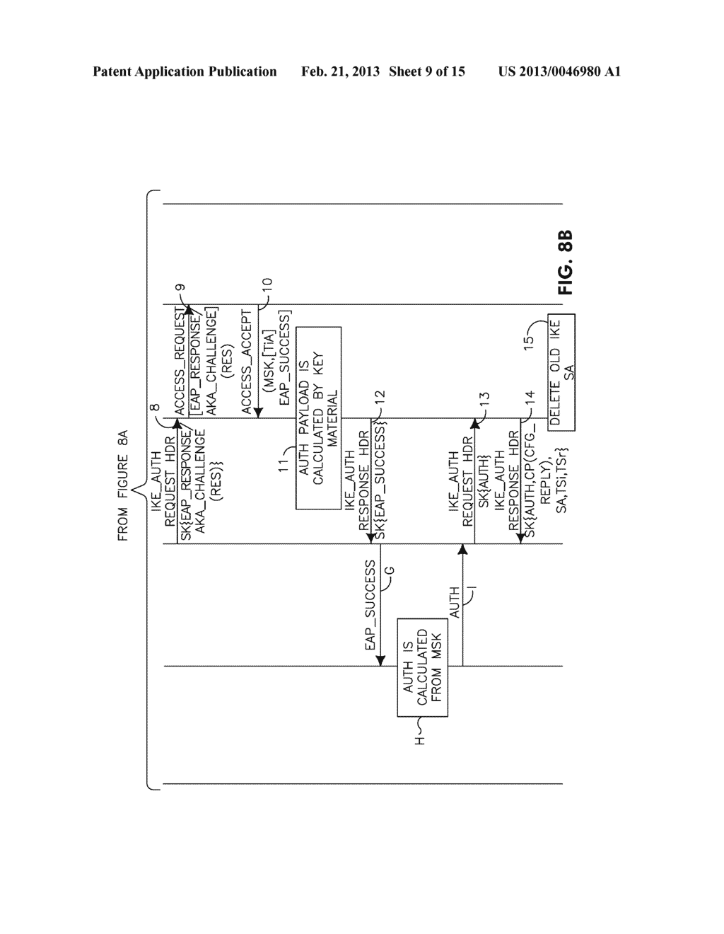 HOME NODE-B APPARATUS AND SECURITY PROTOCOLS - diagram, schematic, and image 10