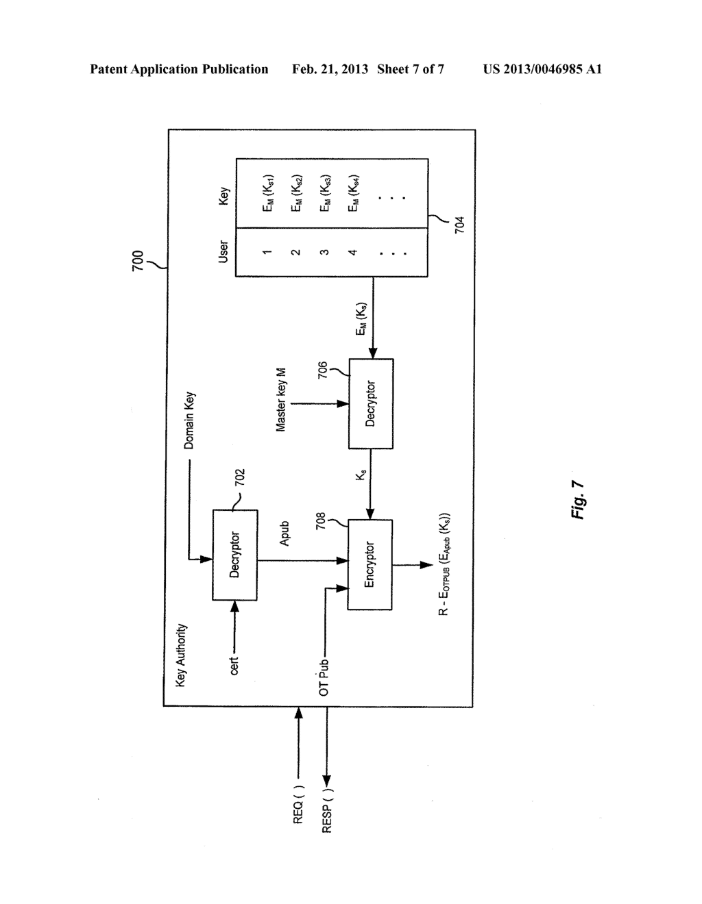 Method and Apparatus for Cryptographic Key Storage Wherein Key Servers are     Authenticated by Possession and Secure Distribution of Stored Keys - diagram, schematic, and image 08