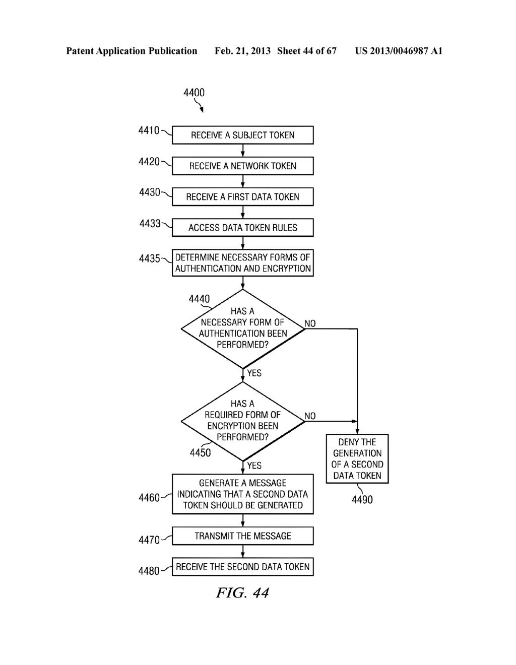 Apparatus and Method for Performing End-to-End Encryption - diagram, schematic, and image 45