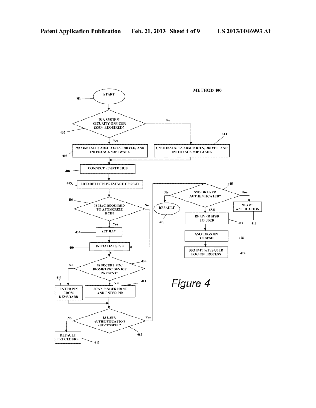 Portable Data Encryption Device with Configurable Security Functionality     and Method for File Encryption - diagram, schematic, and image 05