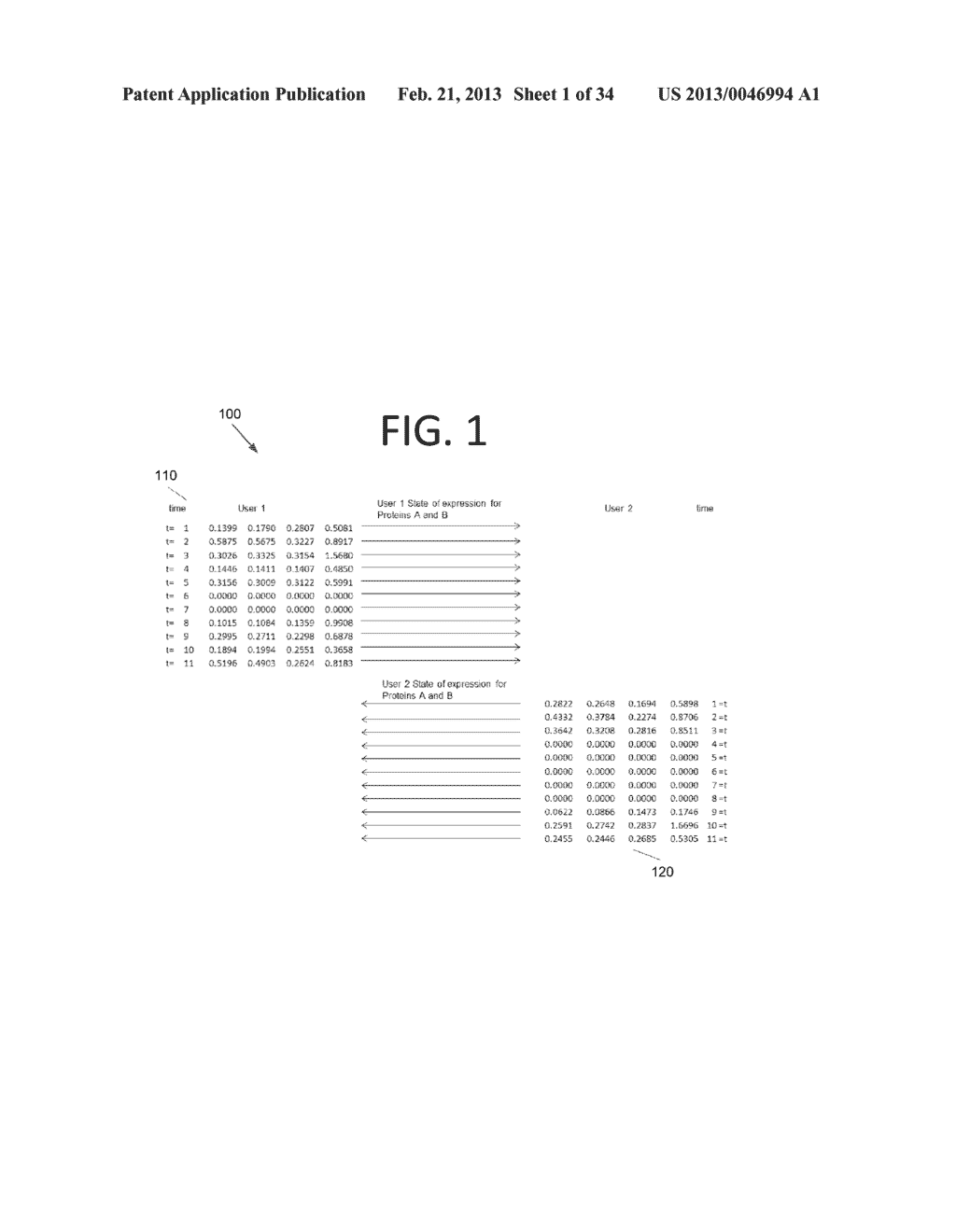 INTEGRATED GENOMIC AND PROTEOMIC SECURITY PROTOCOL - diagram, schematic, and image 02