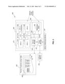 Semiconductor Device Predictive Dynamic Thermal Management diagram and image