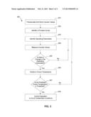 Semiconductor Device Predictive Dynamic Thermal Management diagram and image