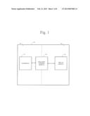 INTEGRATED CIRCUIT ALLOWING FOR TESTING AND ISOLATION OF INTEGRATED POWER     MANAGEMENT UNIT diagram and image