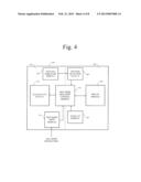 INTEGRATED CIRCUIT ALLOWING FOR TESTING AND ISOLATION OF INTEGRATED POWER     MANAGEMENT UNIT diagram and image