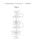 INTEGRATED CIRCUIT ALLOWING FOR TESTING AND ISOLATION OF INTEGRATED POWER     MANAGEMENT UNIT diagram and image