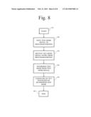 INTEGRATED CIRCUIT ALLOWING FOR TESTING AND ISOLATION OF INTEGRATED POWER     MANAGEMENT UNIT diagram and image