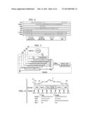 Estimating Power Consumption of an Application diagram and image