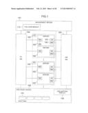 FAILOVER METHOD THROUGH DISK TAKE OVER AND COMPUTER SYSTEM HAVING FAILOVER     FUNCTION diagram and image