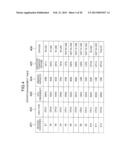 FAILOVER METHOD THROUGH DISK TAKE OVER AND COMPUTER SYSTEM HAVING FAILOVER     FUNCTION diagram and image