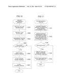 FAILOVER METHOD THROUGH DISK TAKE OVER AND COMPUTER SYSTEM HAVING FAILOVER     FUNCTION diagram and image