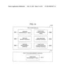 FAILOVER METHOD THROUGH DISK TAKE OVER AND COMPUTER SYSTEM HAVING FAILOVER     FUNCTION diagram and image