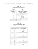 FAILOVER METHOD THROUGH DISK TAKE OVER AND COMPUTER SYSTEM HAVING FAILOVER     FUNCTION diagram and image