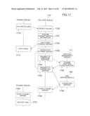 FAILOVER METHOD THROUGH DISK TAKE OVER AND COMPUTER SYSTEM HAVING FAILOVER     FUNCTION diagram and image