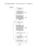 FAILOVER METHOD THROUGH DISK TAKE OVER AND COMPUTER SYSTEM HAVING FAILOVER     FUNCTION diagram and image