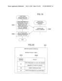 FAILOVER METHOD THROUGH DISK TAKE OVER AND COMPUTER SYSTEM HAVING FAILOVER     FUNCTION diagram and image