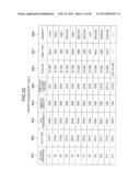 FAILOVER METHOD THROUGH DISK TAKE OVER AND COMPUTER SYSTEM HAVING FAILOVER     FUNCTION diagram and image