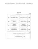 FAILOVER METHOD THROUGH DISK TAKE OVER AND COMPUTER SYSTEM HAVING FAILOVER     FUNCTION diagram and image