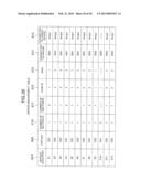 FAILOVER METHOD THROUGH DISK TAKE OVER AND COMPUTER SYSTEM HAVING FAILOVER     FUNCTION diagram and image