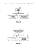 SYSTEM, PLUG-IN, AND METHOD FOR IMPROVING TEXT COMPOSITION BY MODIFYING     CHARACTER PROMINENCE ACCORDING TO ASSIGNED CHARACTER INFORMATION MEASURES diagram and image