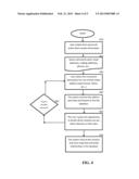 System and Method to Consolidate and Update Digital Address Books diagram and image