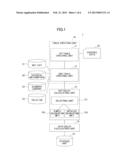 DELAY TIME CALCULATING APPARATUS AND METHOD diagram and image