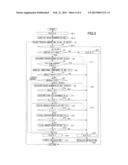 DELAY TIME CALCULATING APPARATUS AND METHOD diagram and image