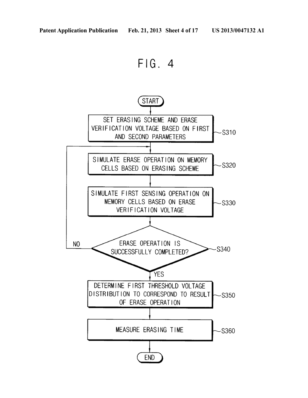 METHOD OF DESIGNING NONVOLATILE MEMORY DEVICE - diagram, schematic, and image 05