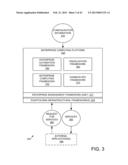 ENTERPRISE COMPUTING PLATFORM diagram and image