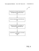 ENTERPRISE COMPUTING PLATFORM diagram and image