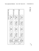 ENTERPRISE COMPUTING PLATFORM diagram and image