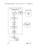 ENTERPRISE COMPUTING PLATFORM diagram and image