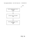 ENTERPRISE COMPUTING PLATFORM diagram and image