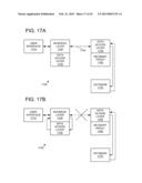 ENTERPRISE COMPUTING PLATFORM diagram and image