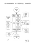 ENTERPRISE COMPUTING PLATFORM diagram and image